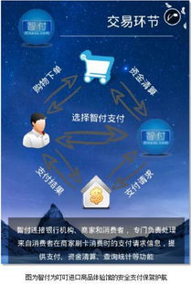 连马云 刘强东都在追赶的新商业模式,叮叮网竟然早已落地执行