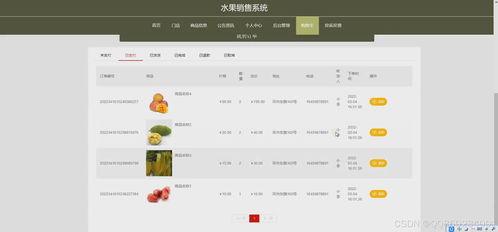 python基于django的水果果蔬销售商城系统 含 商家和门店 毕业设计