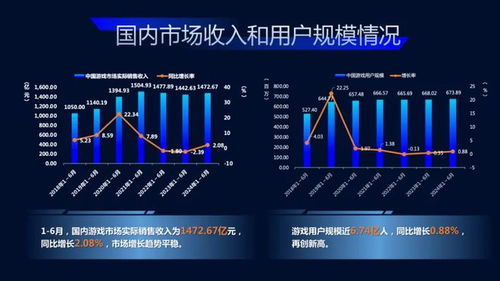 黑神话 悟空 爆火,给了品牌怎样的启示